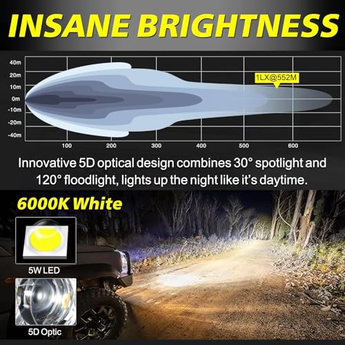 Image of 20 Inch LED Light Bar Kit with Wiring Harness 5D Optics Lens | 200W Double Row LED, Spot Flood Combo Offroad Driving Light Super Bright Bumper Grille Light Bar for Trucks Pickup SUV UTV