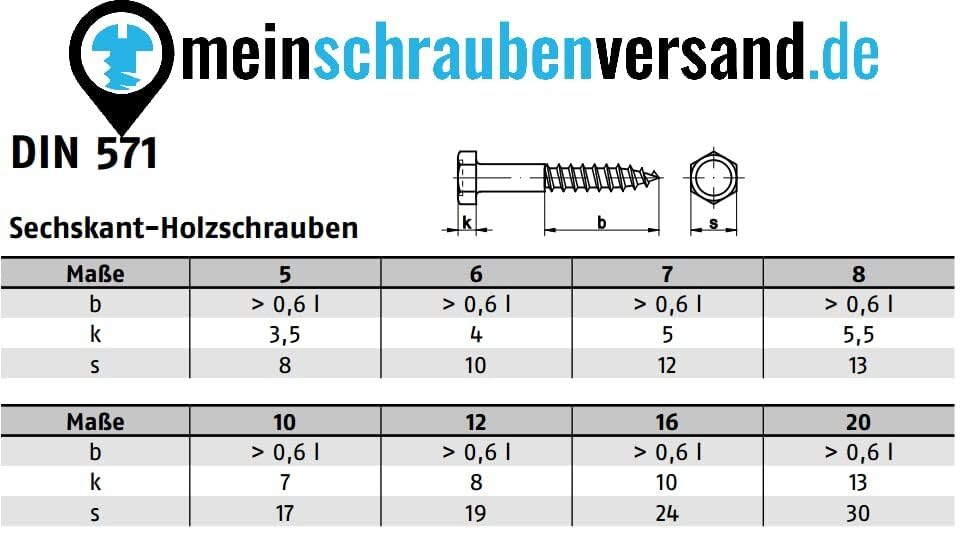 VITI AUTOFILETTANTI LEGNO TE MM 6,5X 50 ZINCATE CHROMITING - Foto 12