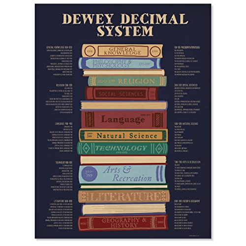 Best Dewey Decimal System For Dummies 2024 Where to Buy?