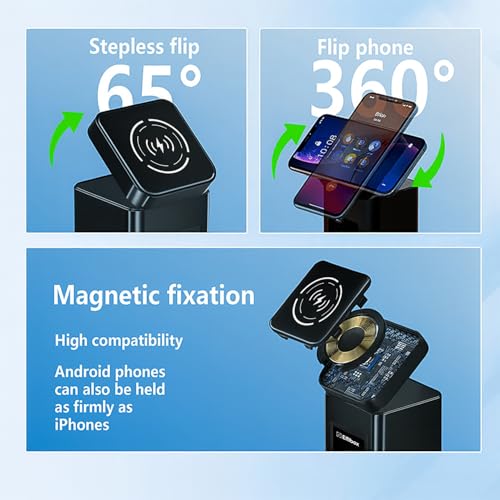 Image of Embox 8-in-1 Gan Charger 30W Fast Charger | Type C USB 2 AC Sockets (2500W) Wireless Fast Charging | Multi-Port Desktop Charger for Laptop, iPhone, Android, Portable Charging Station