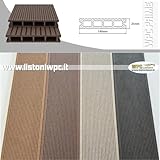 MADELUX B0FXBH17RS lato 2