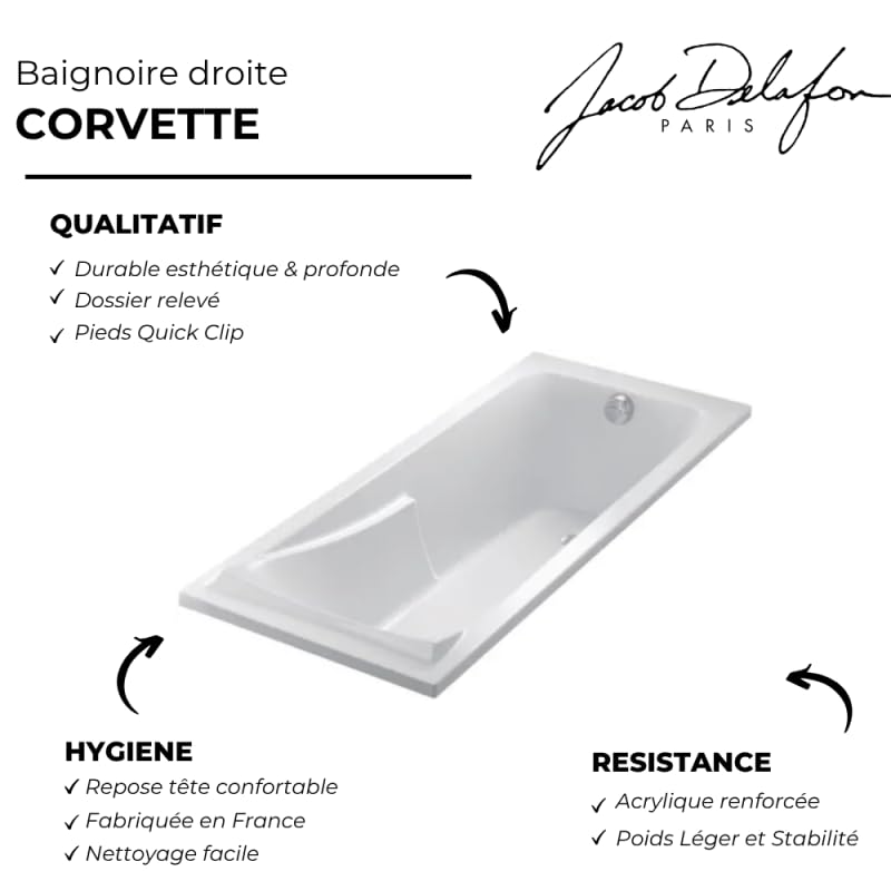 Jacob Delafon Baignoire Droite Corvette Confort + Pare Bain Acrylique renforcé 180 x 80