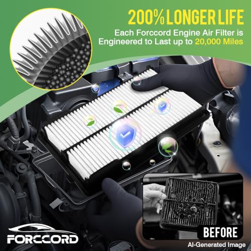 Image of Cabin & Engine Air Filter Kit for Genesis GV80 2021-2026 (2.5L Gas) | Replace #CF10735, 97133-3M000, 08790-3M000A, PA99898, 28113-T6210, Air Filter Combo Replacement Car Accessories