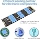 ADWITS 100 Stück 10x10x1mm wärmeleitende Silikonpads, weiches Kühlpad für GPU LED PSU TV DDR Modul IC Chipsatz -Blau