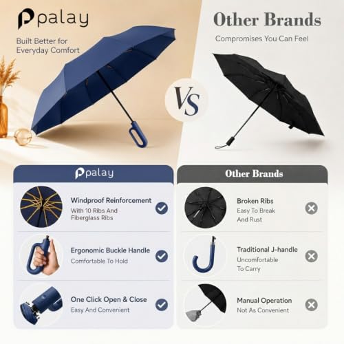 Image of PALAY Umbrella for Rain Auto Open Windproof Waterproof Umbrellas One-Button Open Folding Travel Umbrella with Aluminum Alloy Shaft, Fiberglass Ribs &Wide Strap