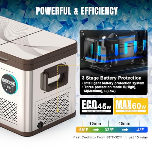 Image of YELLOW JACKET Portable Car Refrigerator 33 Quart, Portable Freezer Dual Zone Electric Cooler for Outdoor Camping Travel,12 /24V DC 110~240 Volt AC Refrigerator for Truck RV Home Office,-4℉-68℉