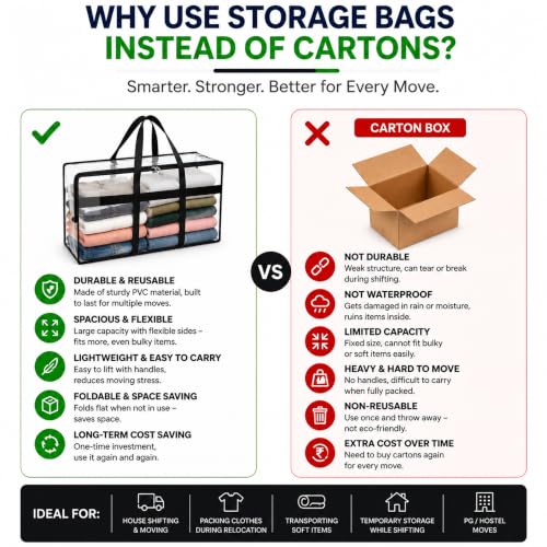 Image of Storite 6 Pack 70 L Moisture Proof Transparent Underbed Storage Bag /Clothing Storage Organiser /Toy Storage /Blankets Storage Bag with Zipper and Strong Handle (Transparent,54x33x40 cm)