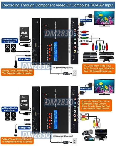 All-in-1 1080p HD Video Recorder with Scheduled Recording