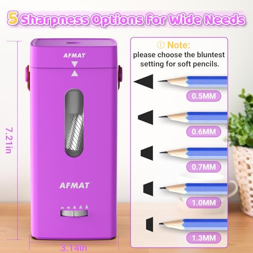 AFMAT Electric Pencil Sharpener, Fully Automatic Pencil Sharpener, Auto in & Out, Rechargeable Hands-Free Sharpeners for Jumbo & Colored Pencils (6.5-12mm), Portable for Home/Classroom/Office PSC6 - Image 3