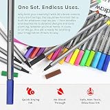 Liquidraw Fineliner Długopisy do kolorowania, 36 sztuk, cienka końcówka 0,4 mm, różne żywe kolory, innowacyjny design, idealne do szkoły, pracy i biura, łatwe przechowywanie, przezroczysty portfel