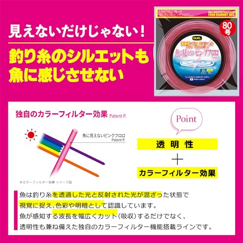 Duel Pink Fluoro Fisherman Pro Special, 100 m, No. 10-120 Roll miniatura 4