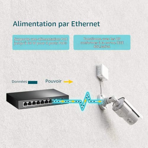 TP-Link Omada EAP225 Point d'accès WiFi 5 AC1350 planfonier, 2 Ports Ethernet Gigabit Support PoE+, Itinérance Transparente, Omada Mesh & PoE Switch 8-Port Gigabit, 4 PoE+ Ports up to 30 W