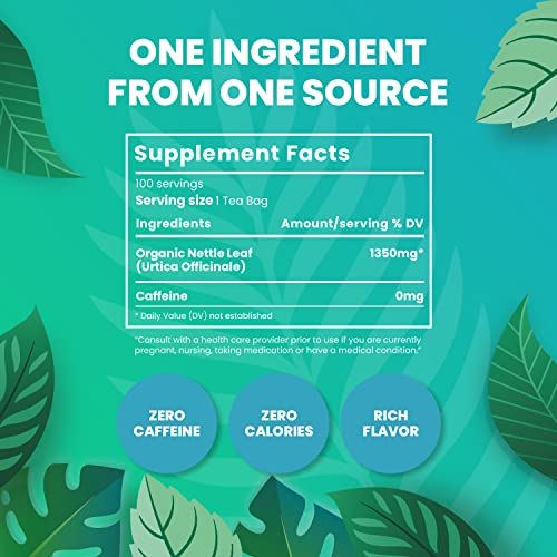 Image of Organic Nettle Leaf Tea | Eco-Friendly Tea Bags | Non-GMO Caffeine Free Tea With Zero Sugar | Cederberg Tea Company.