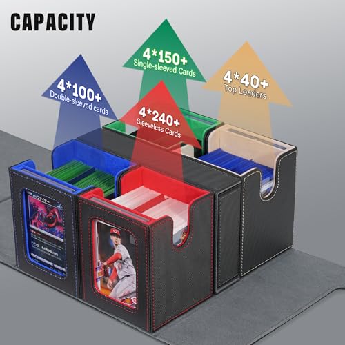 Image of Kabinka Card Deck Box for MTG Commander, Holds 400+ Double-Sleeved Cards, 5 IN 1 Detachable Card Case with Dice Tray, Fits Magic /TCG Cards, 4 Magnetic Card Holders & Dividers (Colorful)