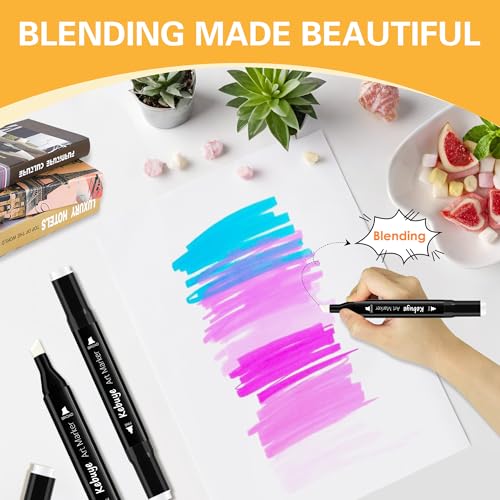 Markers For Blending
