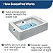 PetSafe ScoopFree Crystal Smart Self-Cleaning Cat Litter Box - WiFi & App Enabled - Hands-Free Cleanup, Less Tracking, Superior Odor Control - Includes Disposable Tray and Hood