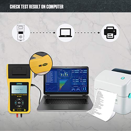 BT660 12 V/24 V accutester analysator met printer voor regelmatig overstroomde CCA100-3000 - Image 6