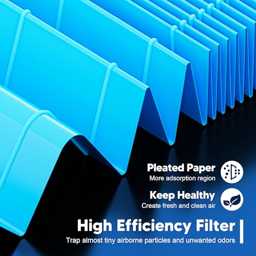 Image of Vital 200S Smoke Remover Replacement Filter for LEVOIT Vital 200S and Vital 200S-P Air Purifier, High-Efficiency Activated Carbon Filter, Vital 200S-RF-SR, 2 Pack, Blue
