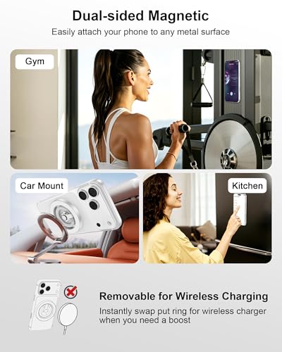 Image of Magnetic Phone Grip for Magsafe Stand,Dual-Sided Magnetic Phone Ring Holder