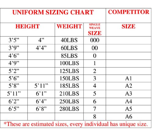 Woldorf USA Good Luck Jiu Jitsu Kimono Gold Weave White 7 A5 no Logo Plain Fighting Uniform, Training Uniforms, Pre-Shrunk, Ultra Light Weight Uniforms Soft Fabric