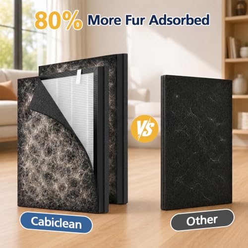 Image of Filter Replacement for uahpet Slim & Mate Pet Air Purifier