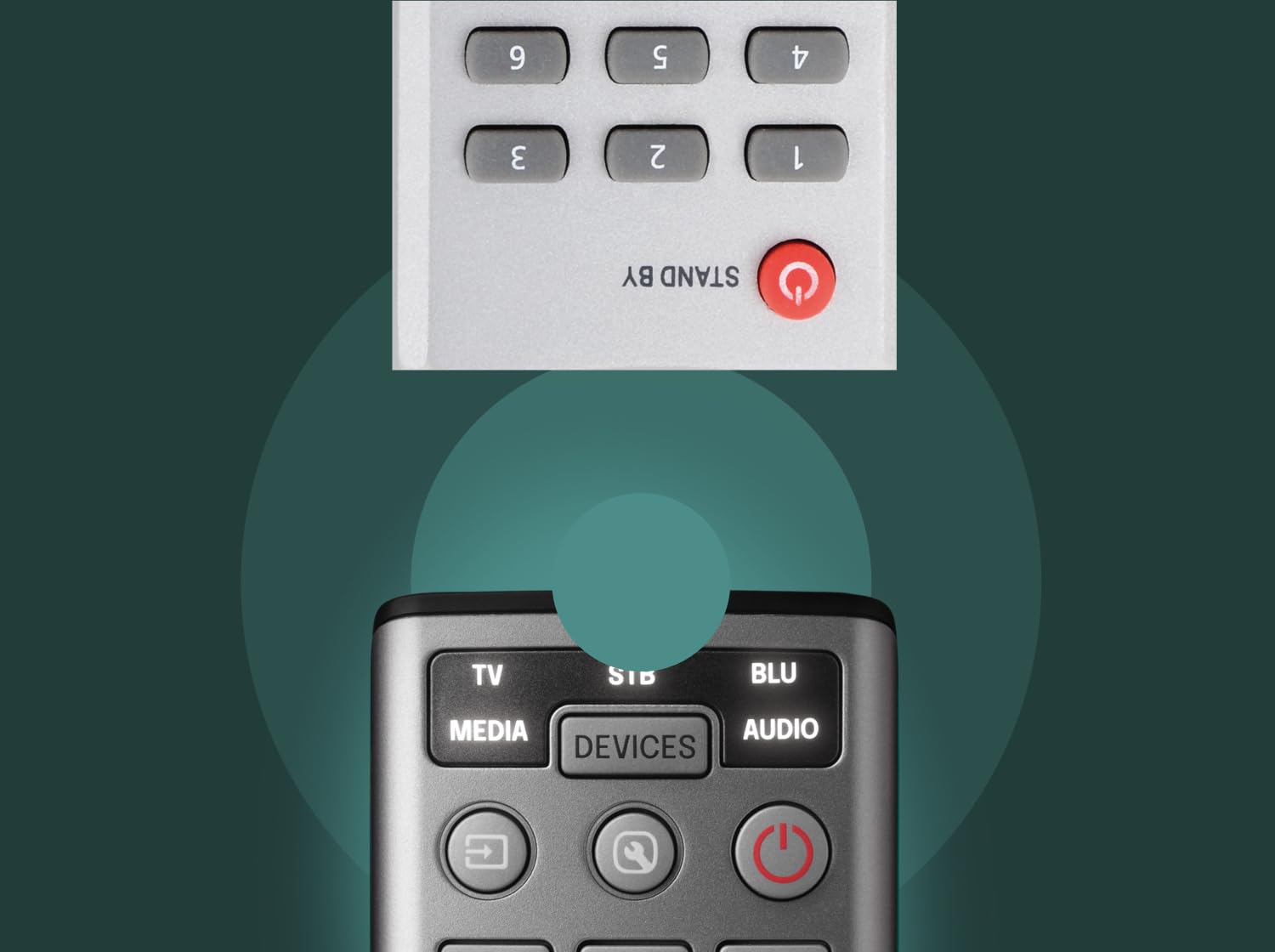 Telecomando universale One For All Smart Control Pro 5 – Funziona con TV, decoder, Blu-ray, dispositivi audio e streaming (modello URC 7956)