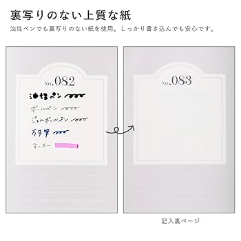 BEN EINE レア 1万円 フェイクノート Amazon.co.jp: ショウワノート 学習帳 水平開きノート 5mm方眼 5