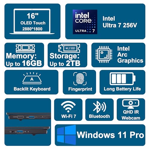 Image of Acer Swift 16 AI Laptop 16 inch 3k OLED Touch 100% DCI-P3 Intel 8-core Ultra 7 Series 2 256V (Up to 47 Tops) 16GB DDR5 2TB SSD for Creator Designer Business Professional Win11Pro ICP Hub