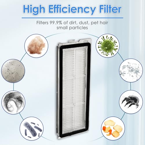 Image of (13 Pack) QRevo S Replacement Parts Compatible with Roborock Qrevo S, Qrevo Pro, Qrevo MaxV, QRevo Plus Robot Vacuum, 1 Roller Brush, 4 White Side Brushes, 3 Dust Bags, 3 HEPA Filters, 2 Mop Pads