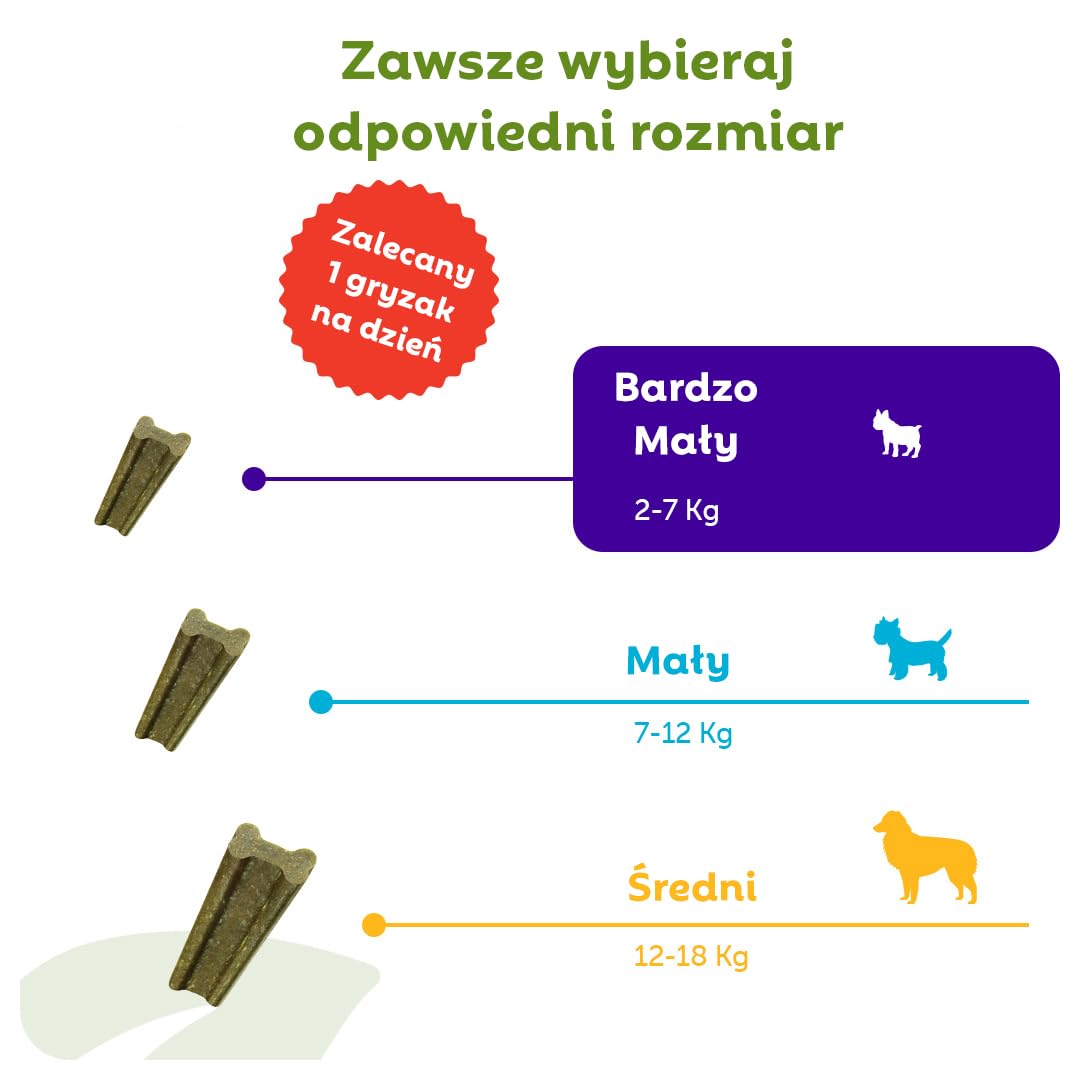 WHIMZEES Soft Stix XS, 56 Sztuk – Rozmiar XS, Gryzaki Dentystyczne dla Bardzo Małych Psów, Naturalne, Bezzbożowe, Bez Dodatku Cukru