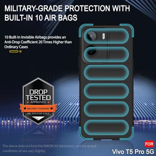 Image of TheGiftKart Liquid Silicon Back Cover Case for Vivo T5 Pro 5G | Shockproof Military Grade Protection | Micro-Fibre Cloth On Inner Side | Anti-Slip Grip Back Case Cover for Vivo T5 Pro 5G (TPU, Black)