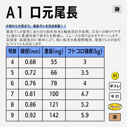 がまかつ(Gamakatsu) シングルフック A1 口元尾長 茶 6号 11本 68045 画像2