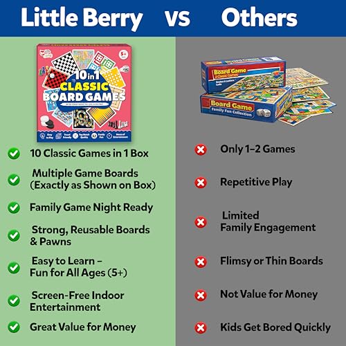Image of 10 in 1 Classic Board Games Set for Kids & Family | Includes Ludo, Chess, Snakes & Ladders, Checkers, Backgammon & More | Indoor Strategy Games, Fun Educational Gift for 5+ Years