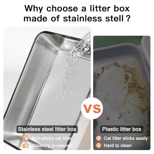 Caixa de areia de aço inoxidável com 2 unidades, caixa de areia de metal à prova de ferrugem para ga