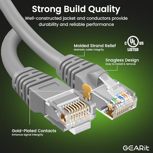 GEARit Cat 6 Ethernet Cable (1-Pack 20 Feet) Cat6 Network Patch, 10Gbps, RJ45, Snagless Cord, Gold-Plated Connectors, Internet for PC, TV, Tablet, Router, Printer, Servers, IT Data Center - Gray - Thumbnail 2
