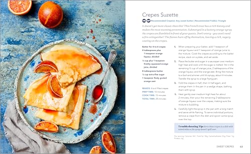 The Crepe Recipe Book for Beginners: 60+ Sweet and Savory Crepes