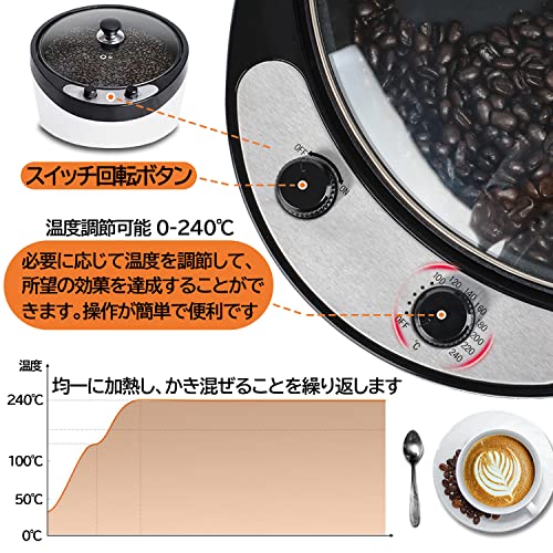 SEASAND コーヒーロースター サムネイル5