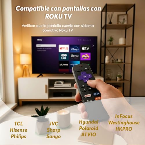La Mejor Lista de Tipos de roku los 5 más buscados. 29 Imagen adicional