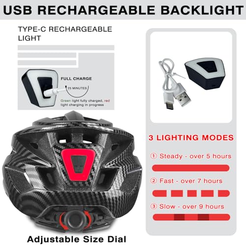 XIFENGRID USB Light Helmet