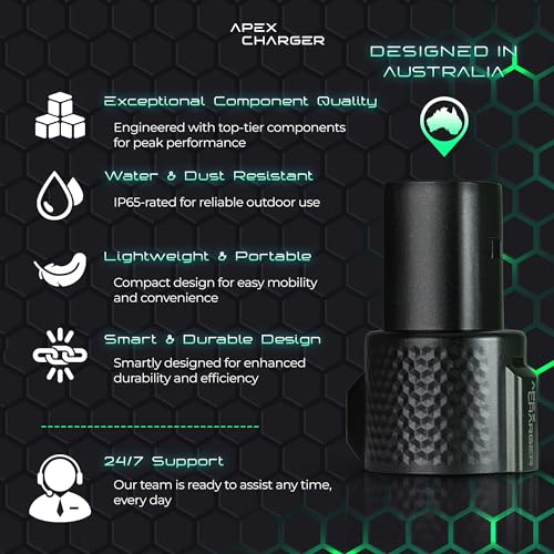 Tesla Wall Connector charger