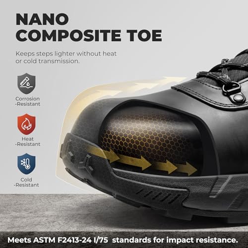 Image of NORTIV 8 Composite Toe Boots for Men Work Boots Anti-Fatigue Waterproof Lightweight Non-Slip ASTM F2412-24 for Warehouse Construction DriftShield-nano