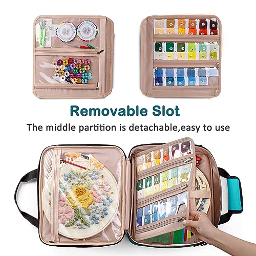 Image of MYBAGZING | Large Embroidery Project Bag - Cross Stitch Supplies Organizer - Embroidery Kits & Storage Bag - Organizer for Floss, Loops (Bag Only)