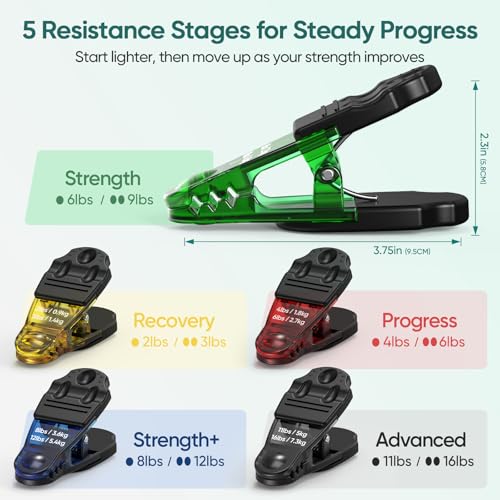 Image of FitBeast Finger Exerciser Set, Pinch Clips & Finger Extension Bands for Hand Therapy, Grip Strength, Dexterity & Hand Rehab