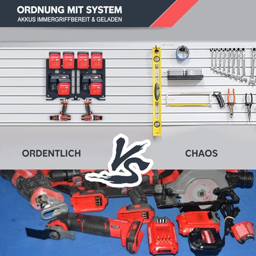TOPOWN 3in1 Pro Wandhalterung für Einhell Ladegeräte und 18V Akku, für Power X-Change Charger, Twincharger, Fastcharger, Boostcharger