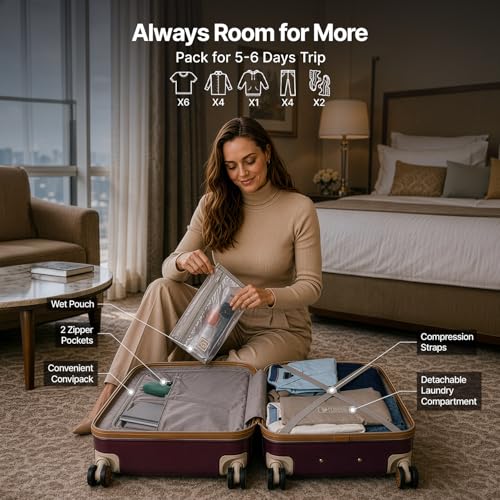 Image of uppercase Chester Medium Size Trolley Bag for Travel | 360 8 Wheels Hard Luggage with TSA Lock, Anti-Theft Zippers | Hard Sided Polycarbonate Suitcase for Both Men & Women (Maroon)