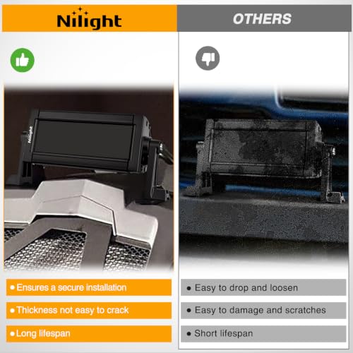 Image of Nilight 7.5 Inch 36 W Spot LED Light Bar Black Cover