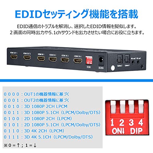 Ps5 Hdmi 光デジタル出力を取り出す音声分離器 セレクター の選び方 Reotanの部屋 Ps5 Hdmi 光デジタル出力を取り出す音声分離器 セレクター の選び方 Reotanの部屋