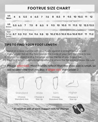 Grounded Footwear for Women Men Wide Toe Box Barefoot Grounding Shoes Quick-Dry Water Shoes for Swim Surf Outdoor Sports2