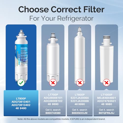 Image of ICEPURE ADQ73613401 Refrigerator Water Filter Replacement for LG LT800P, Kenmore 9490, 46-9490, ADQ73613403, ADQ73613402, LSXS26326S, LSXS26366S, LMXC23746S, LMXC23746D, LMXS30776S, RWF3500A, 5PACK