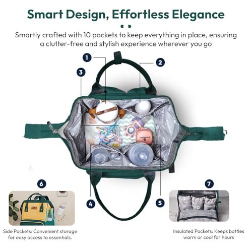 Image of StarAndDaisy Baby Bag for Mother Travel / 30L Lightweight Diaper Bag with 3 Insulated Bottle Pockets /Maternity Bag for Mother for Travel & Diaper Bag for Baby - Dark Green Yellow